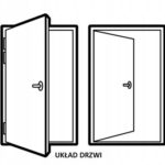 Klamka szyfrowa na kod PIN Assa Abloy 8812 Smart-Home - obrazek 4